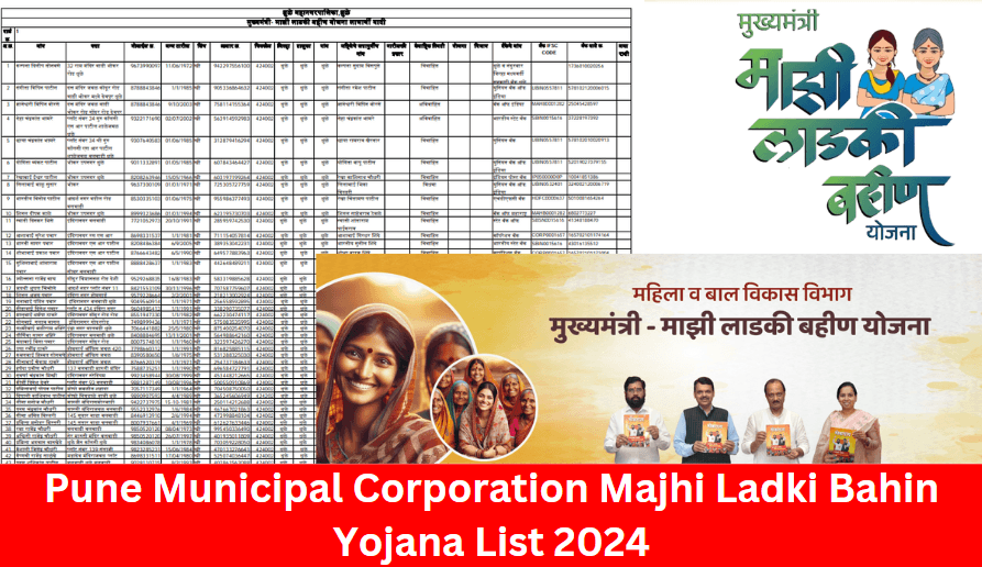 Pune Municipal Corporation Majhi Ladki Bahin Yojana List