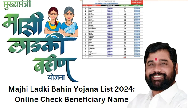 Majhi Ladki Bahin Yojana List