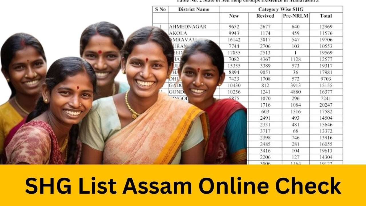 SHG List Assam