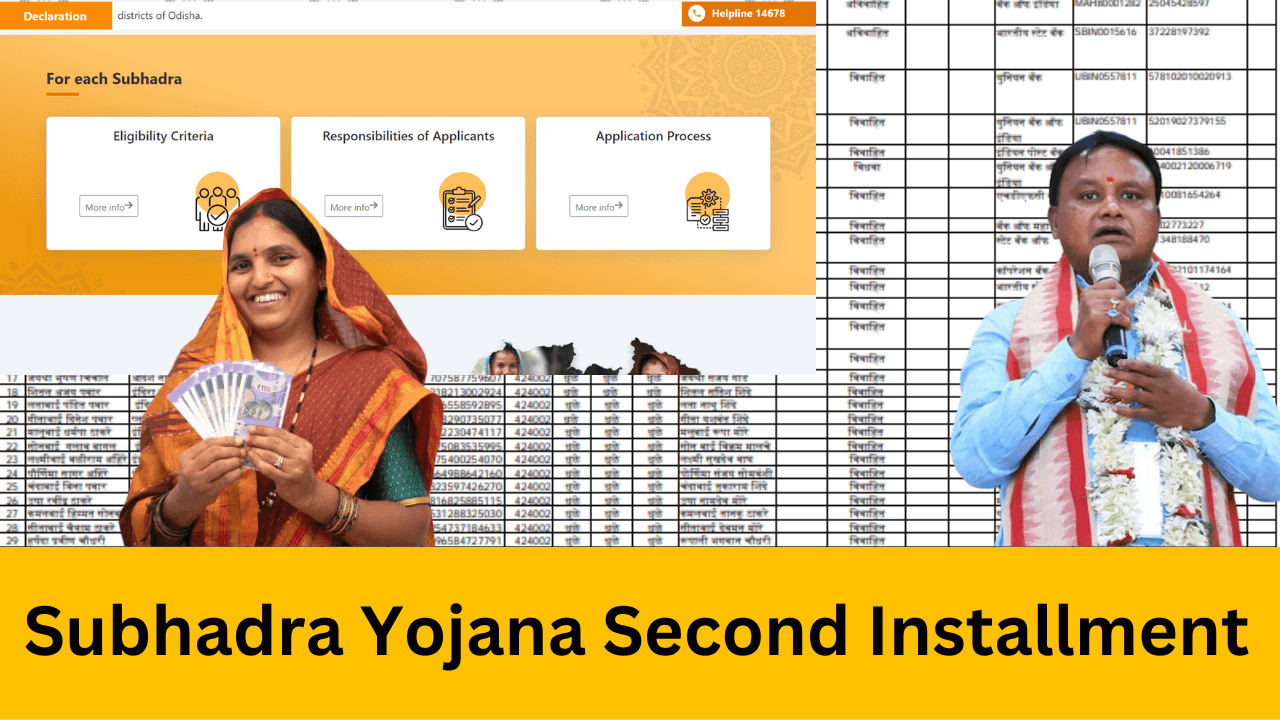 Subhadra Yojana Second Installment